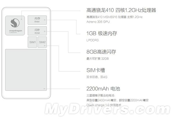 699元更輕?。〖t米手機(jī)2正式發(fā)布