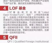 理財(cái)大贏家，這60個(gè)金融詞匯必須要懂！